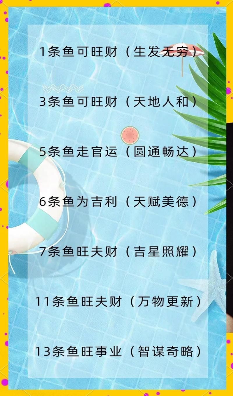 如何挑選最招財的魚品種，最具招財潛力的幾類魚種