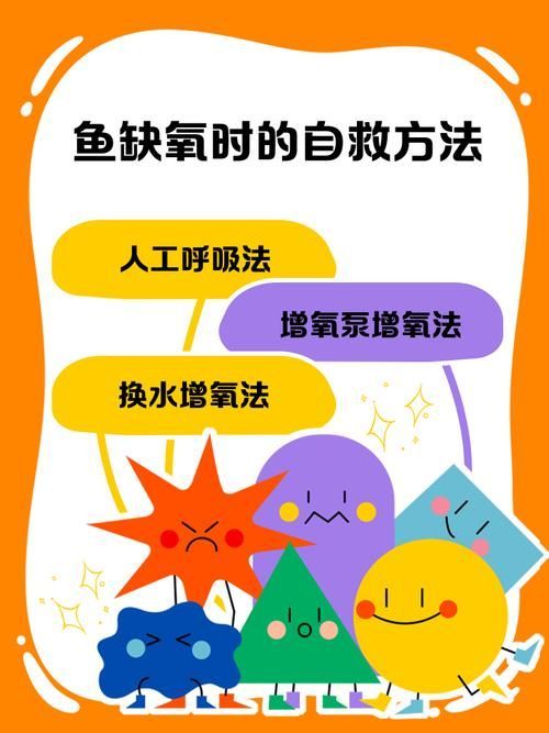 給我一些預(yù)防魚缺氧的圖片，冬季魚塘缺氧如何應(yīng)急處理