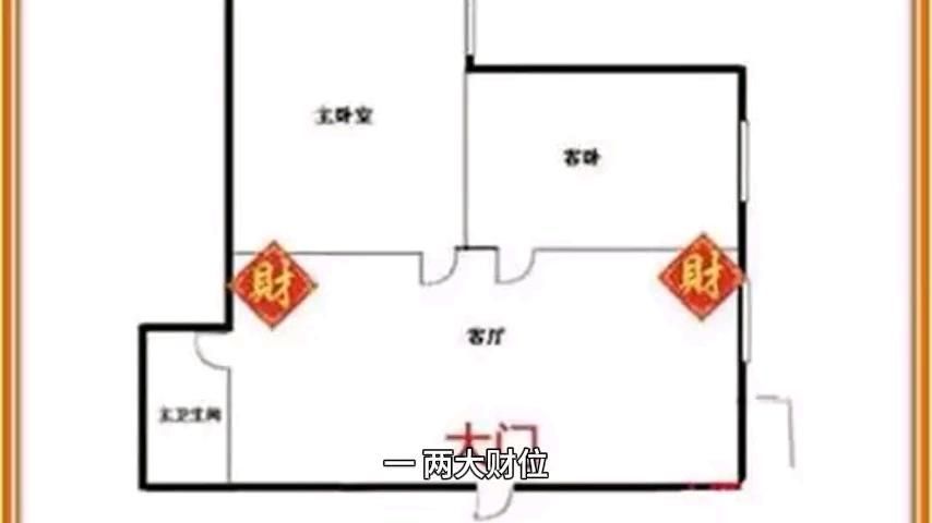 如何結(jié)合房屋形狀確定財(cái)位，家居風(fēng)水之財(cái)位