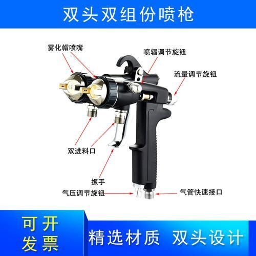 紅龍模型底漆噴涂工具推薦，如何正確使用紅龍模型底漆噴涂工具