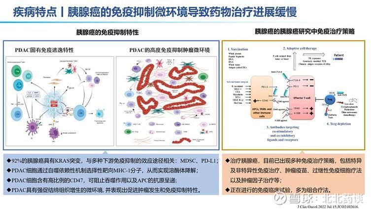 有沒有更快速的治療方法，二氧化碳冷凍治療