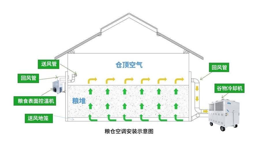 金龍魚和中糧的專利糾紛細節是什么？，金龍魚與中糧專利糾紛