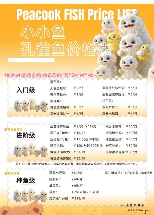 如何獲取最新的觀賞魚批發價格，如何獲取最新觀賞魚批發價格