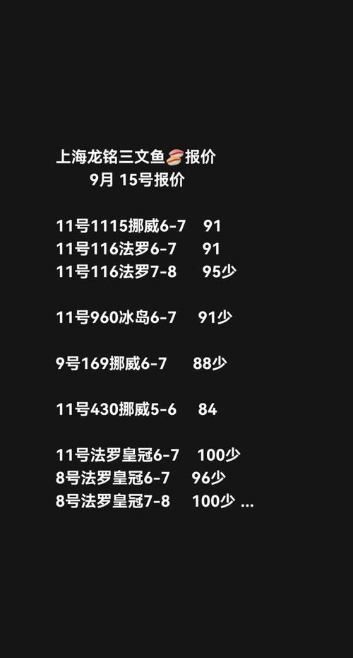 如何獲取最新的觀賞魚批發價格，如何獲取最新觀賞魚批發價格