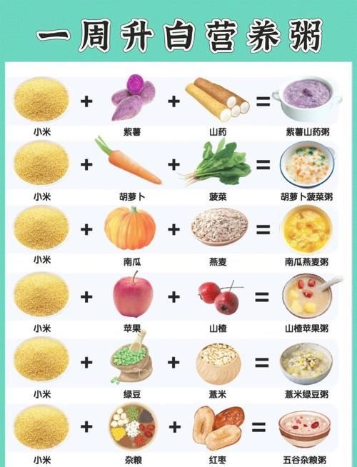 治療期間如何保持營養均衡，腫瘤治療期間如何保持營養均衡