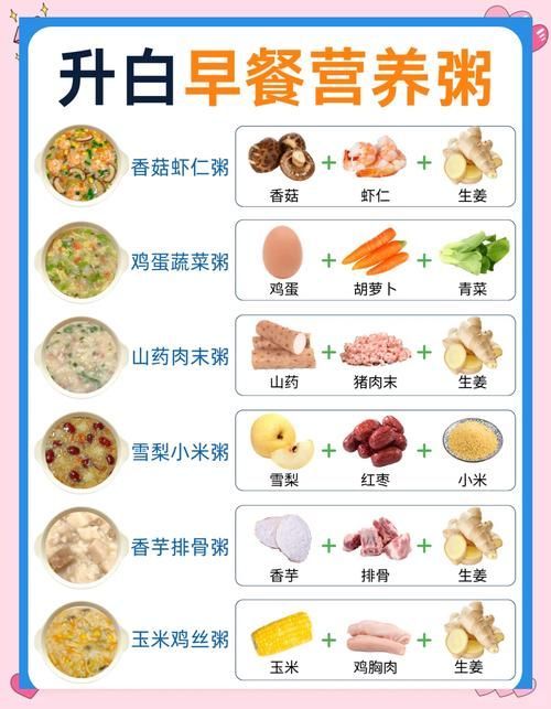 治療期間如何保持營(yíng)養(yǎng)均衡，腫瘤治療期間如何保持營(yíng)養(yǎng)均衡