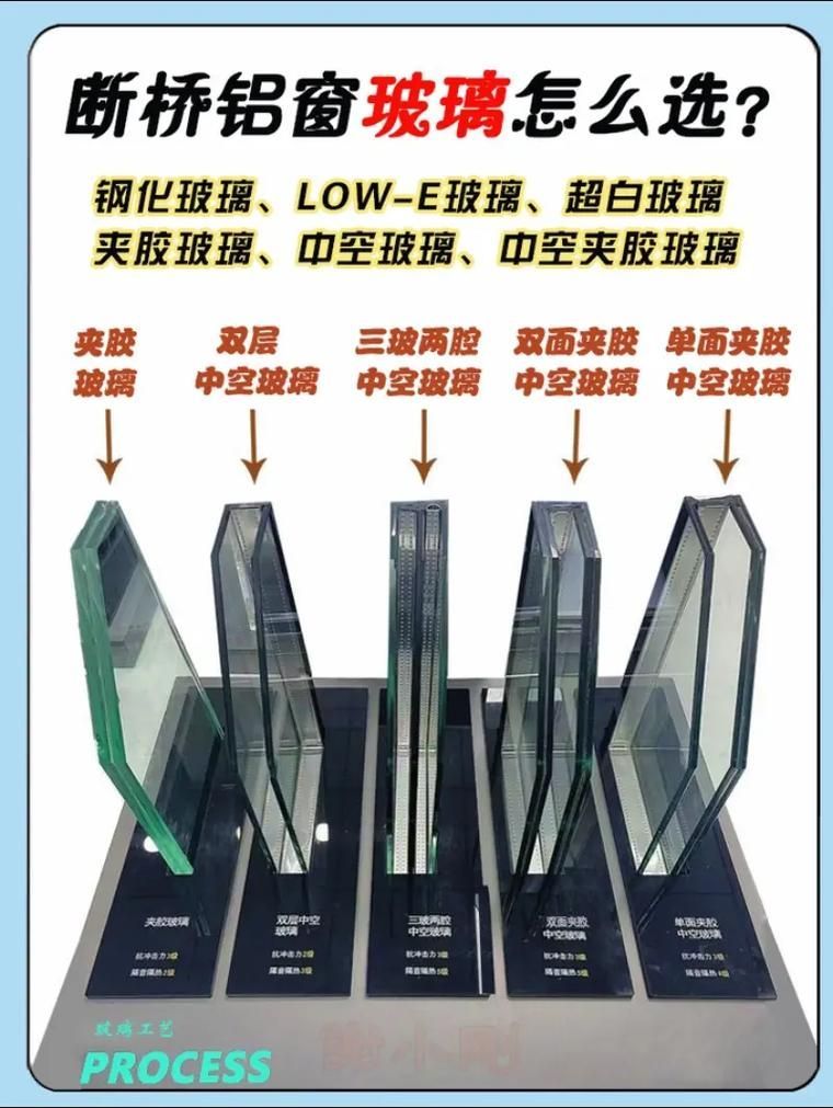 如何辨別魚缸的真偽？，如何辨別魚缸“真偽”并非指真假水族箱的存在