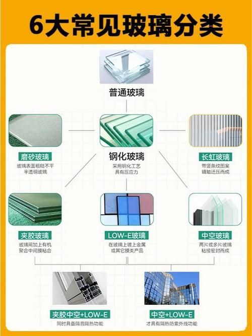如何辨別魚缸的真偽？，如何辨別魚缸“真偽”并非指真假水族箱的存在