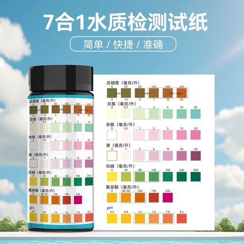 如何改善水質以預防爛鰭病，arxiv論文助手arxiv論文助手詳解如何改善水質以預防爛鰭病