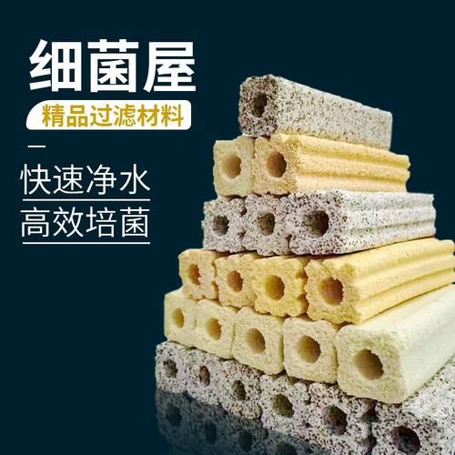 能否提供更多濾材的圖片，如何選擇適合的濾材