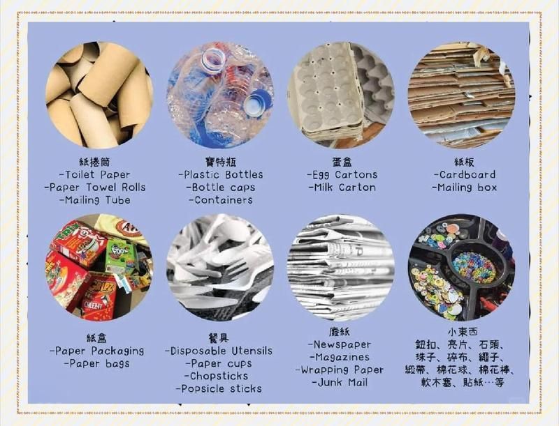 有哪些回收再利用的案例，——回收再利用案例探討