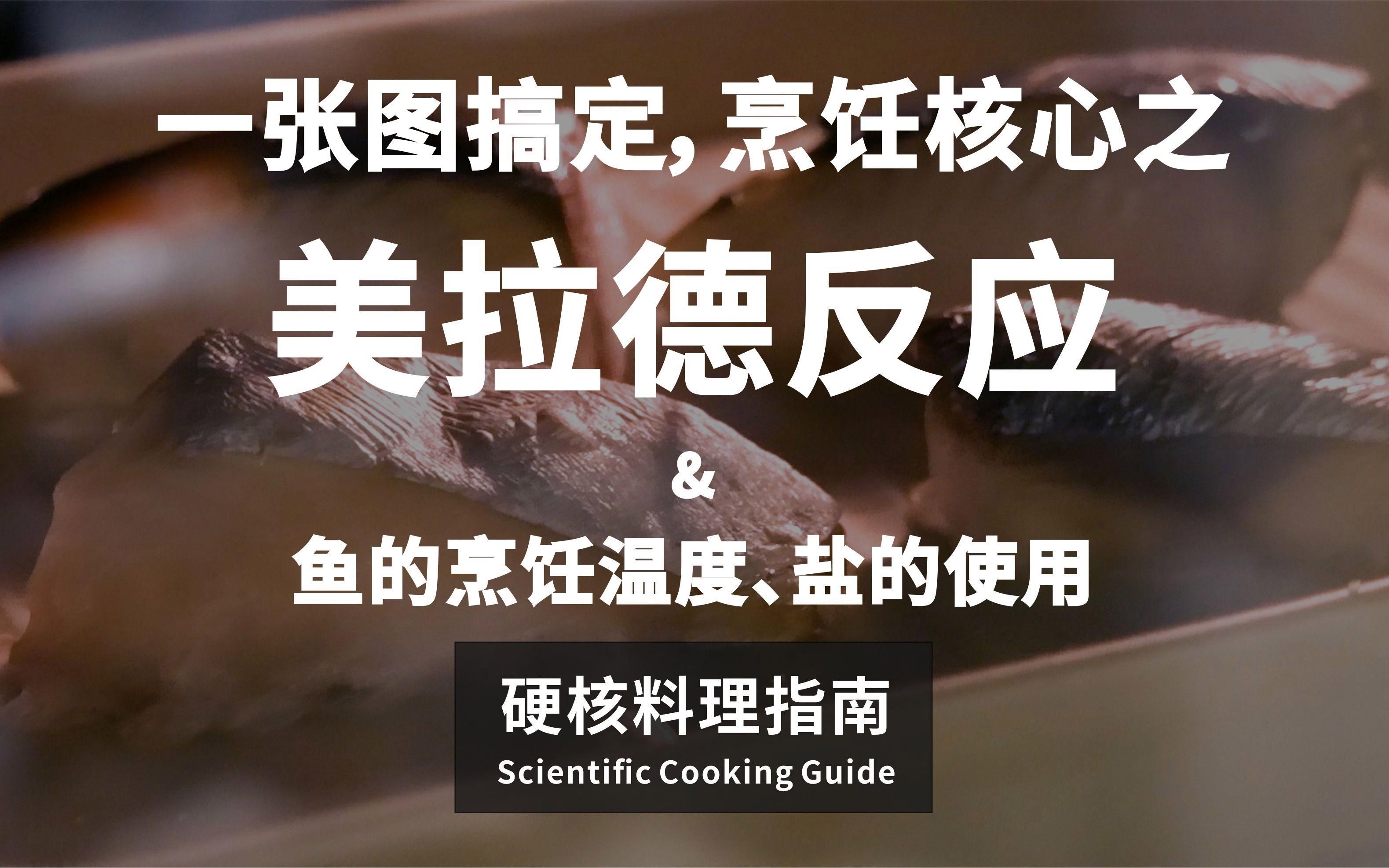 如何判斷魚肉是否充分加熱，如何判斷魚肉是否充分加熱，如何判斷魚肉是否完全熟透