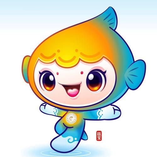 給我一些吉祥物魚的設計案例，吉祥物設計案例欣賞