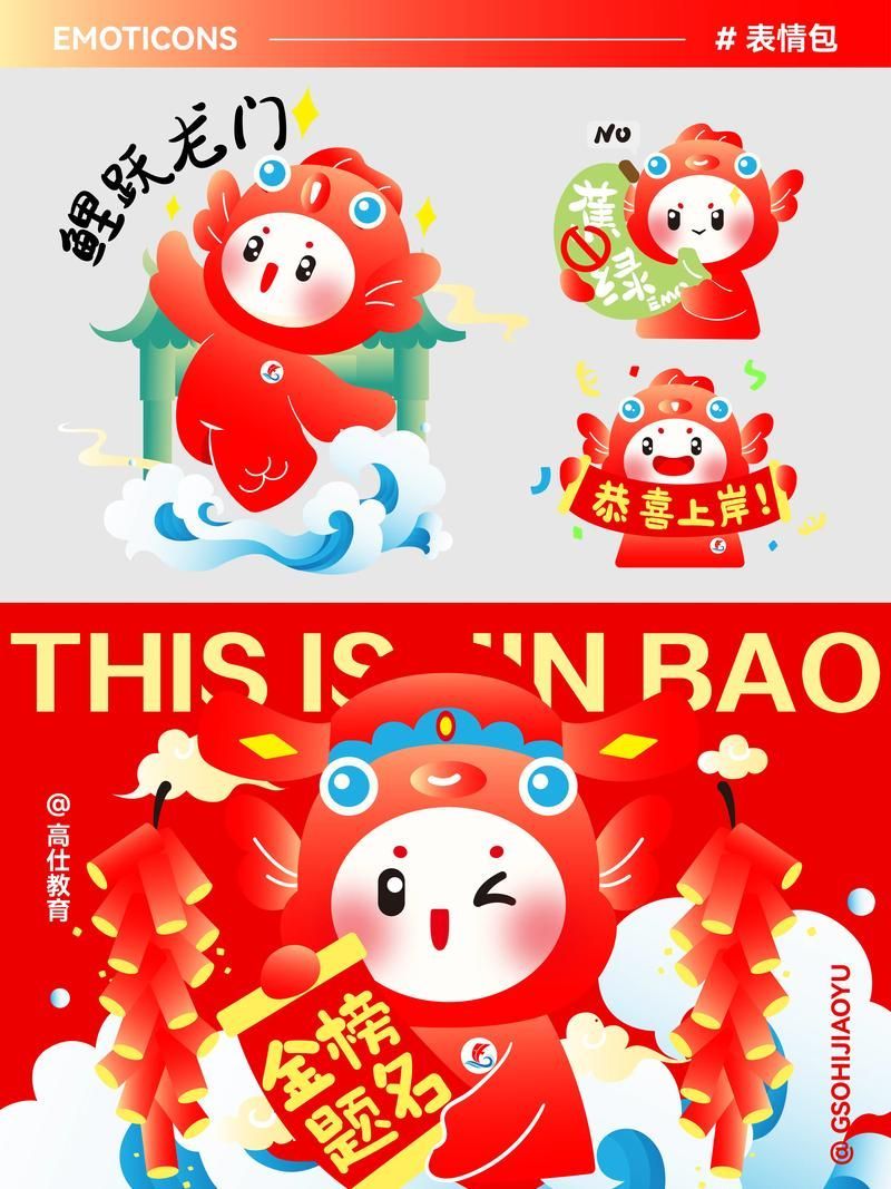 給我一些吉祥物魚的設計案例，吉祥物設計案例欣賞