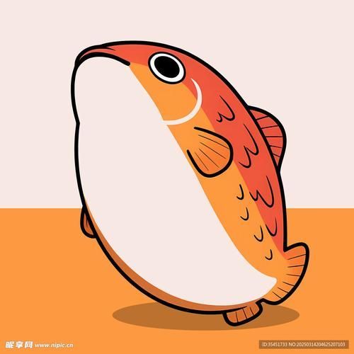 給我一些吉祥物魚的設計案例，吉祥物設計案例欣賞