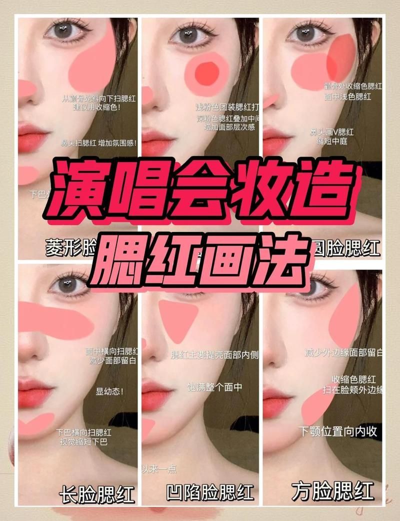 能給出更多腮紅打底技巧嗎，演唱會妝容秘籍|腮紅涂抹技巧大揭秘