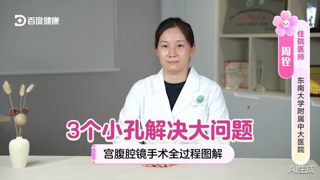 能提供更詳細的手術步驟嗎，中大醫院婦產科周銓手術全過程圖解