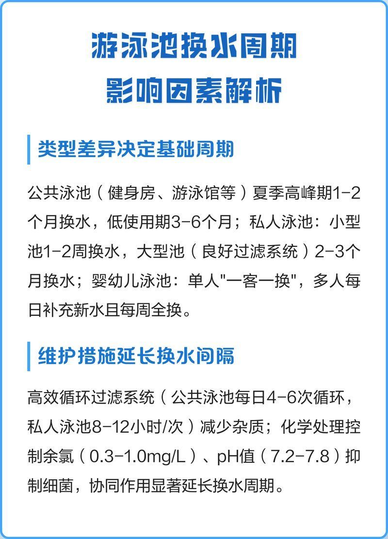 如何制定個性化換水計劃，個性化換水計劃對于魚類健康至關重要，以下幾個步驟幫助你