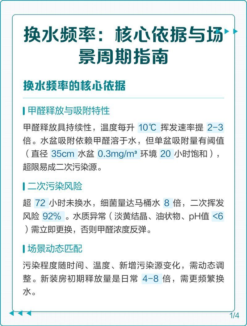 如何制定個性化換水計劃，個性化換水計劃對于魚類健康至關重要，以下幾個步驟幫助你