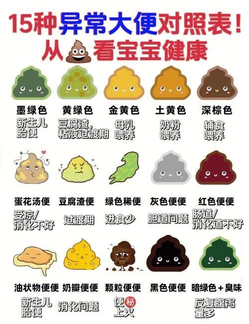 如何判斷魚腸炎是否完全好轉(zhuǎn)，三甲醫(yī)院消化科專家對(duì)腸炎康復(fù)判斷魚腸炎康復(fù)判斷權(quán)威建議