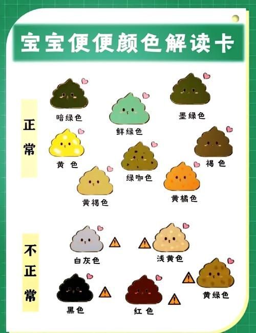 如何判斷魚腸炎是否完全好轉(zhuǎn)，三甲醫(yī)院消化科專家對(duì)腸炎康復(fù)判斷魚腸炎康復(fù)判斷權(quán)威建議