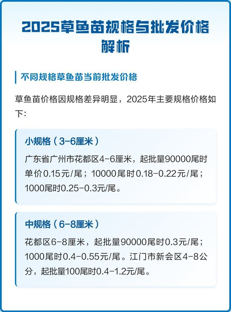 草魚苗批發有哪些注意事項，2025草魚苗規格與批發價格解析