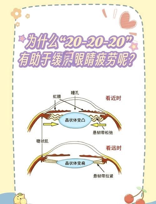 如何預防魚尾再次充血帶血絲，百度健康-去自測完成調用工具百度健康-去自測