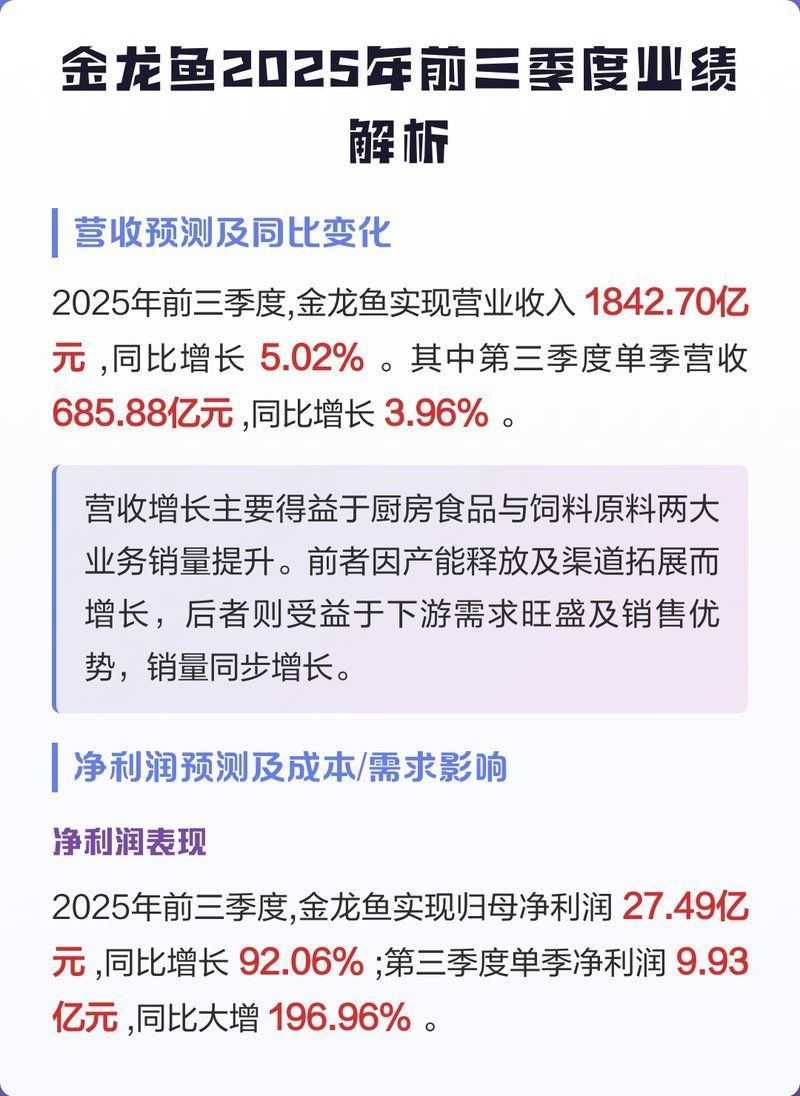 金龍魚值得長期持有嗎，金龍魚是否值得長期持有