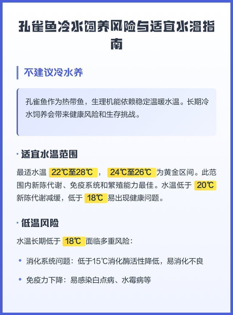 孔雀魚的最佳飼養(yǎng)溫度是多少，孔雀魚的最佳飼養(yǎng)溫度是[需手動填充]至26℃,24℃至26℃,24℃至[需手動填充]