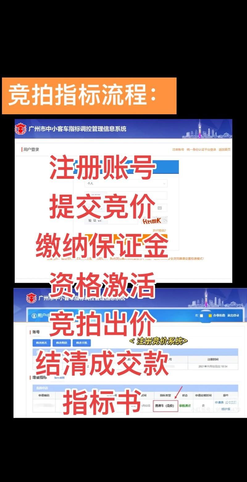 廣州拍賣行業監管政策，關于廣州拍賣行業監管政策