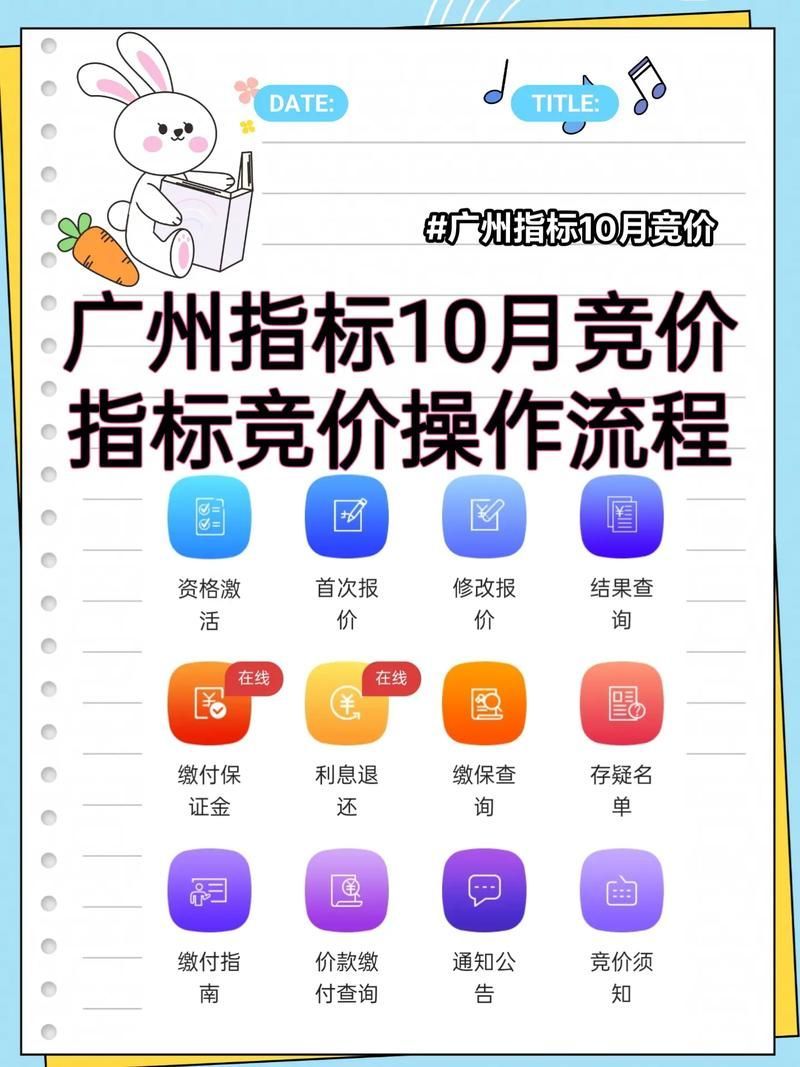 廣州拍賣行業監管政策，關于廣州拍賣行業監管政策