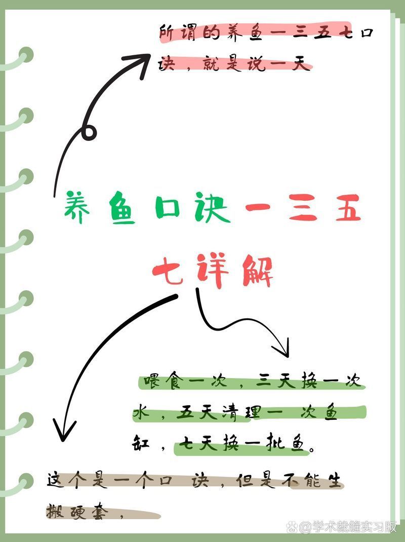 一三五七口訣有科學依據嗎，“一三五七八十臘，三十一天永不差”是什么意思？