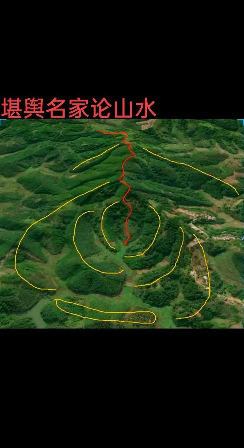 龍形地的風水圖片大全，精選的龍形地風水圖片