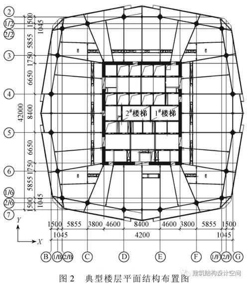 大廈內(nèi)部空間布局有何特點(diǎn)，現(xiàn)代大廈內(nèi)部空間布局的專業(yè)性與權(quán)威性