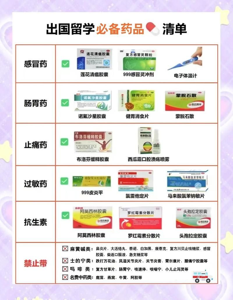 有哪些藥物是禁止使用的，關于藥物禁用的一些建議