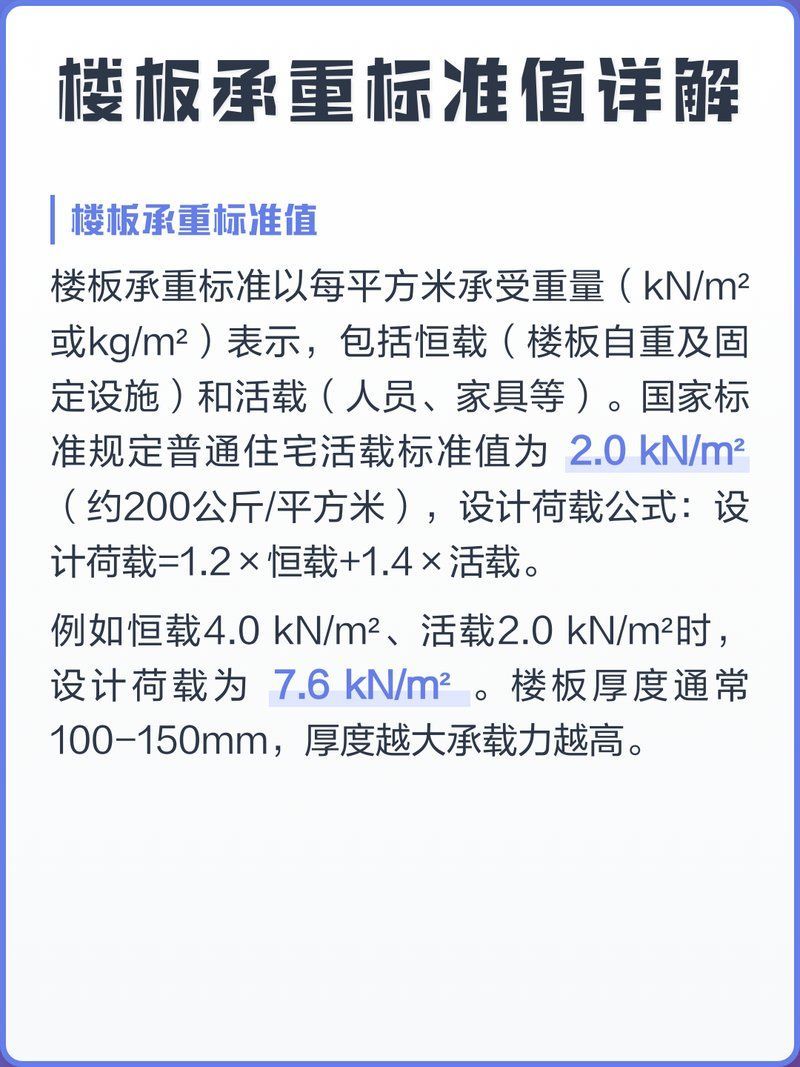 能否提供1米5魚缸壓塌樓板的視頻，1米5的魚缸壓塌樓板，如何判斷樓板是否放在承重梁上