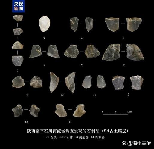 有哪些著名的文物造假案例，圖、司母戊鼎的真?zhèn)舞b定