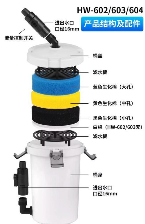 有哪些品牌魚缸過濾系統推薦，金利佳魚缸過濾器過濾器品牌及其優勢推薦及品牌推薦