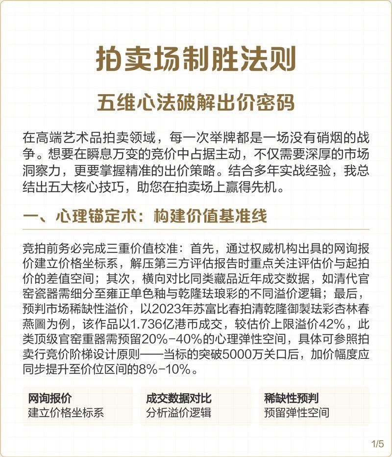 拍賣平臺競價技巧，五維心法破解出價密碼藝市鑒聞局拍賣競價技巧與策略攻略