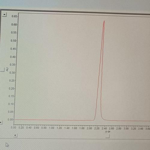 如何判斷甲基藍是否殘留，如何判斷甲基藍是否殘留——科學檢測方法詳解