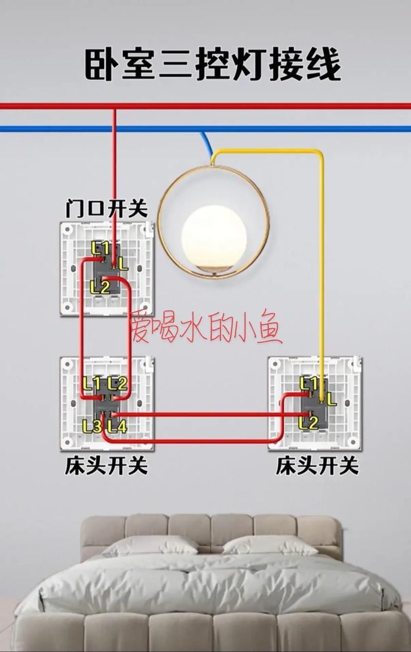 能否提供三燈配置的詳細安裝圖，三燈配置安裝圖中哪個部分最復雜