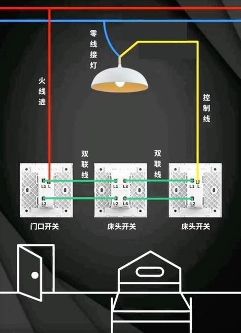 能否提供三燈配置的詳細安裝圖，三燈配置安裝圖中哪個部分最復雜