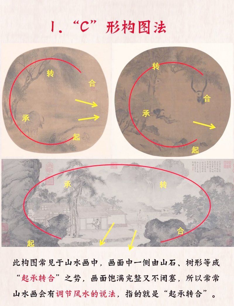 如何搭配國畫元素以增強視覺效果，國畫元素在現代設計中扮演著重要角色