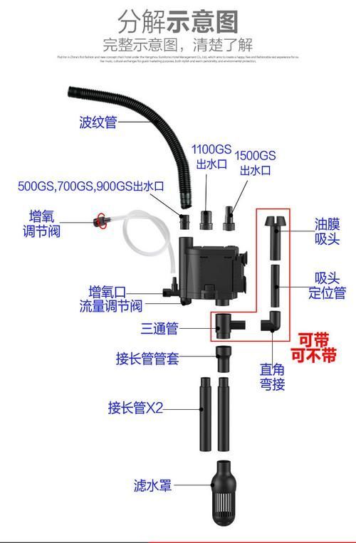 有哪些有效的增氧方法，水生生態(tài)系統(tǒng)的增氧是維持水生態(tài)系統(tǒng)的健康至關(guān)重要