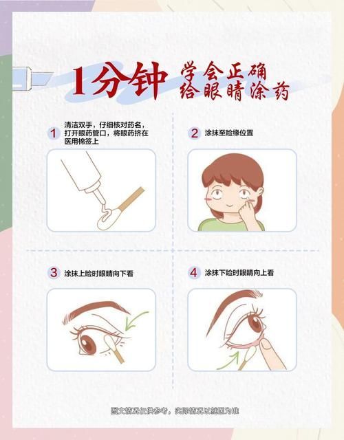 如何預(yù)防魚蒙眼病的復(fù)發(fā)，魚蒙眼病復(fù)發(fā)預(yù)防