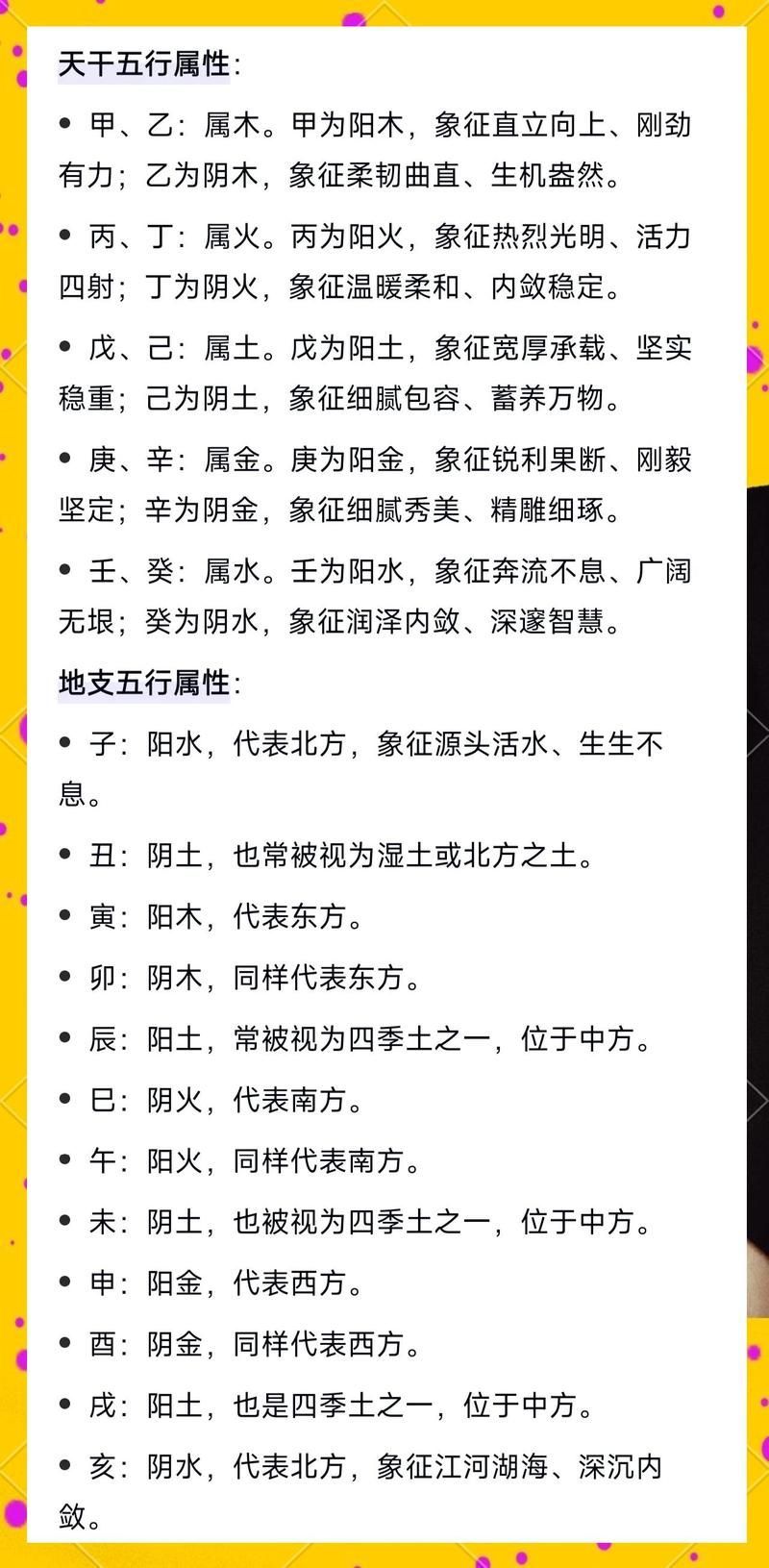 如何判斷自己的年柱，光影鑒片室:「年柱的判斷方法