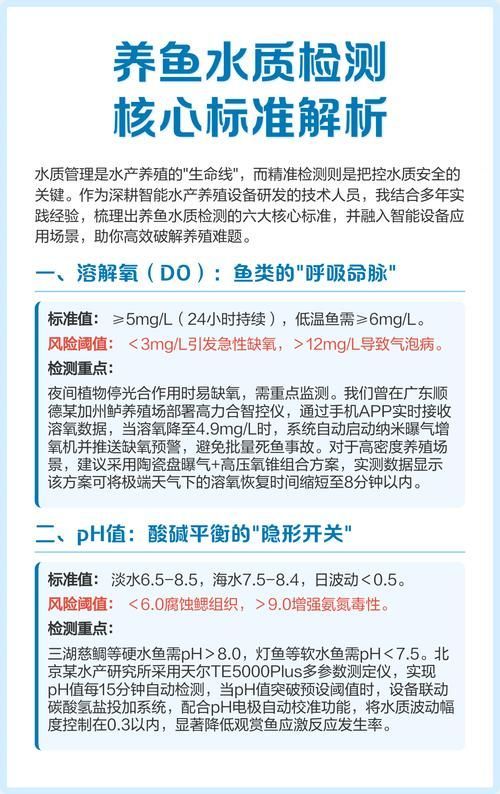 如何預防魚類疾病，mcp工具arxiv論文助手可輔助獲取最新科研文獻