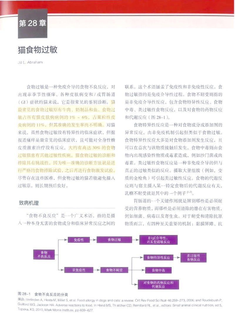 如何判斷貓是否對魚過敏，貓對魚過敏有哪些跡象