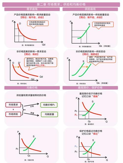 龍魚死亡后，多久會有好轉(zhuǎn)的跡象，觀賞魚（龍魚死亡后多久會有好轉(zhuǎn)的跡象