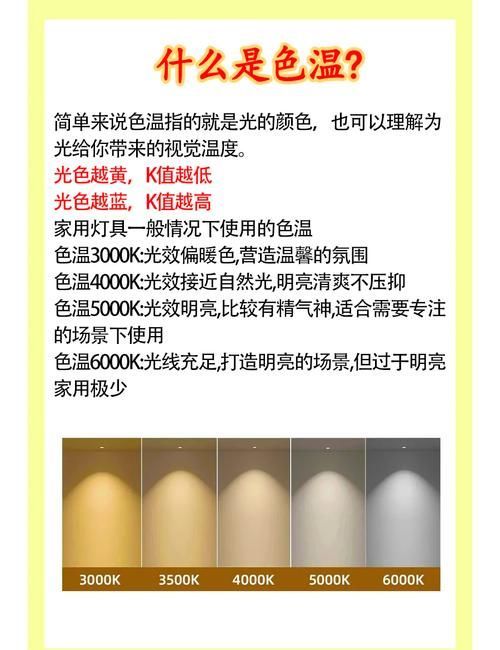 如何判斷魚缸燈的顯色指數高低，如何判斷魚缸燈的顯色指數高低？